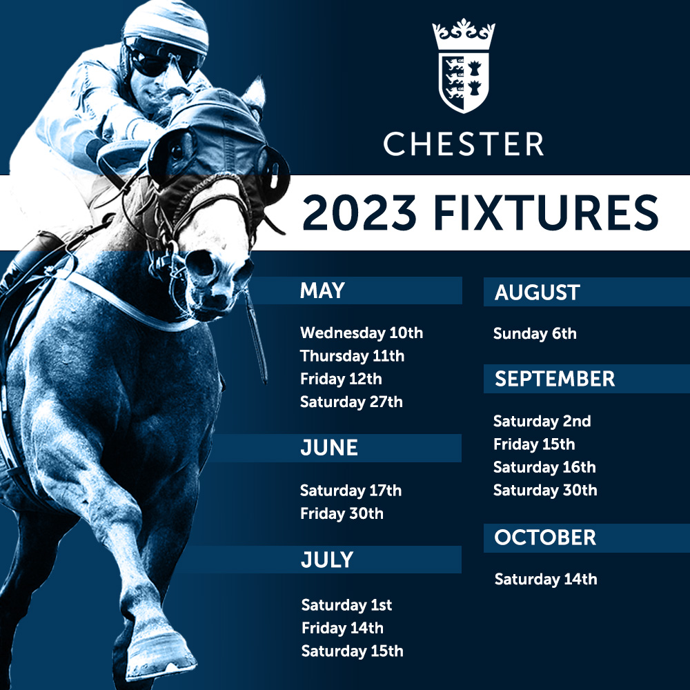 2023 Fixture Dates Announced Latest News Chester Racecourse