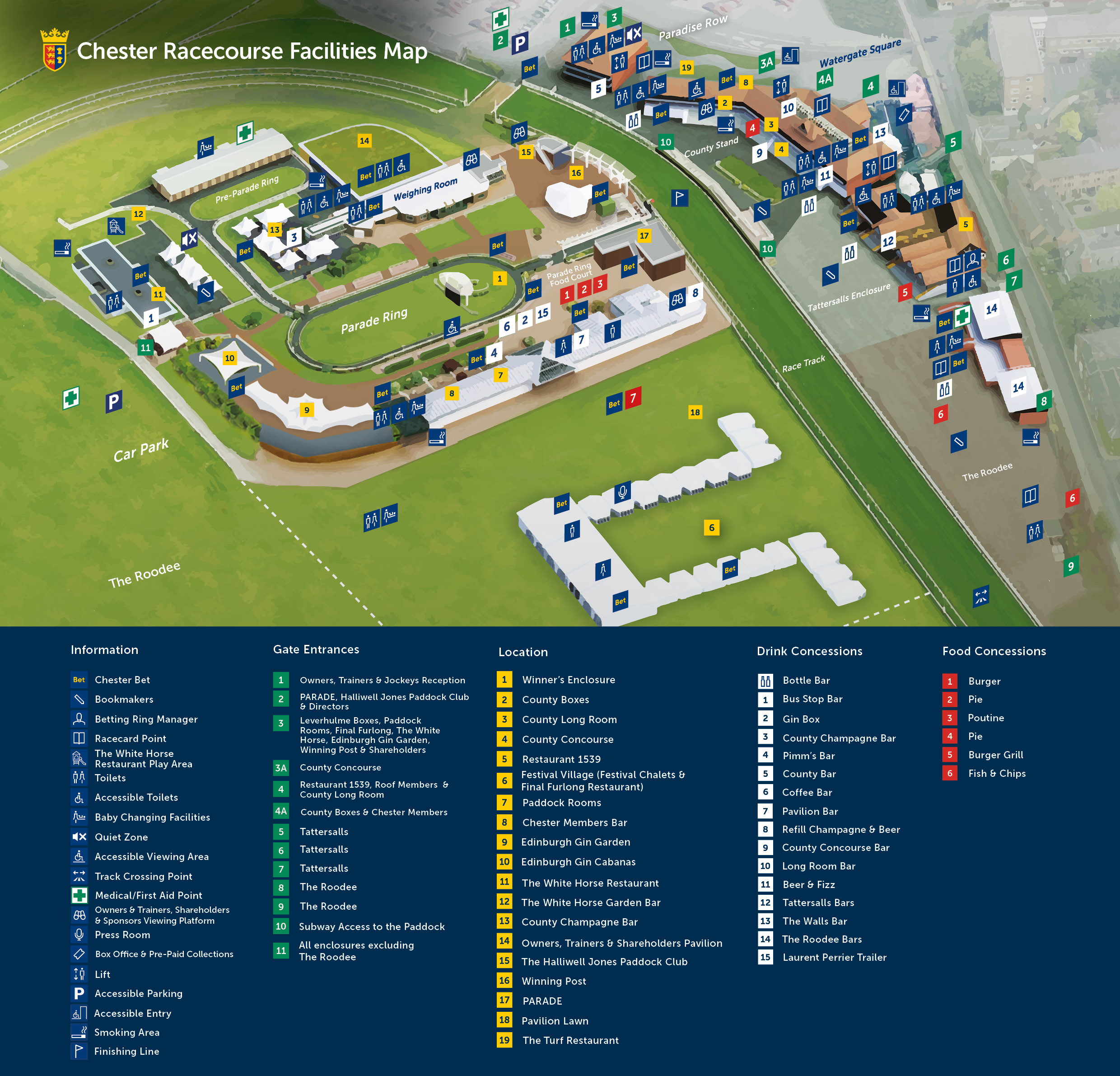 racecourse map