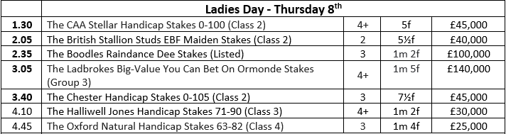 ladies day boodles may festival